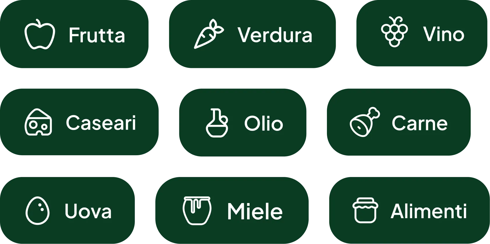 Le categorie di prodotti su OrtiGo: frutta, verdura, vino, olio, caseari, carne, uova, miele e alimenti